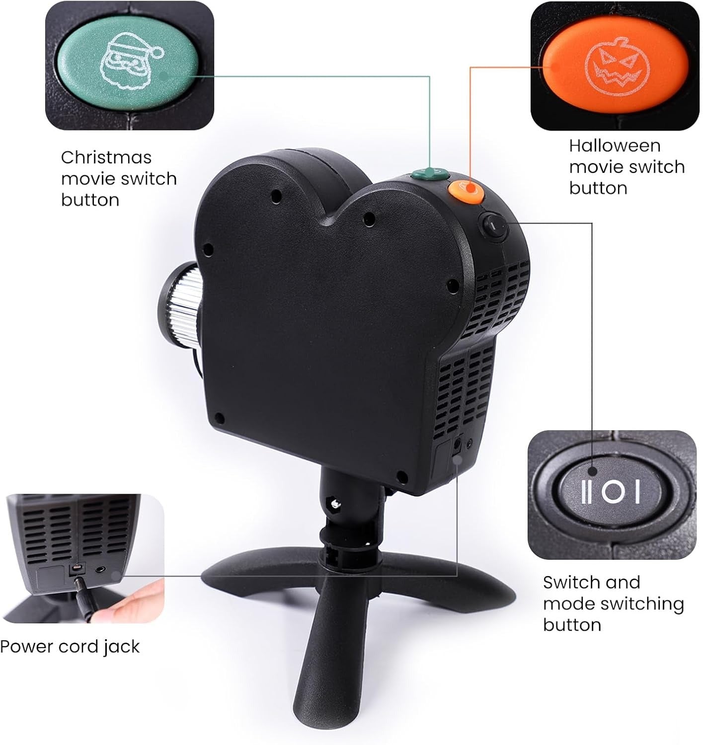 proyector inteligente imágenes