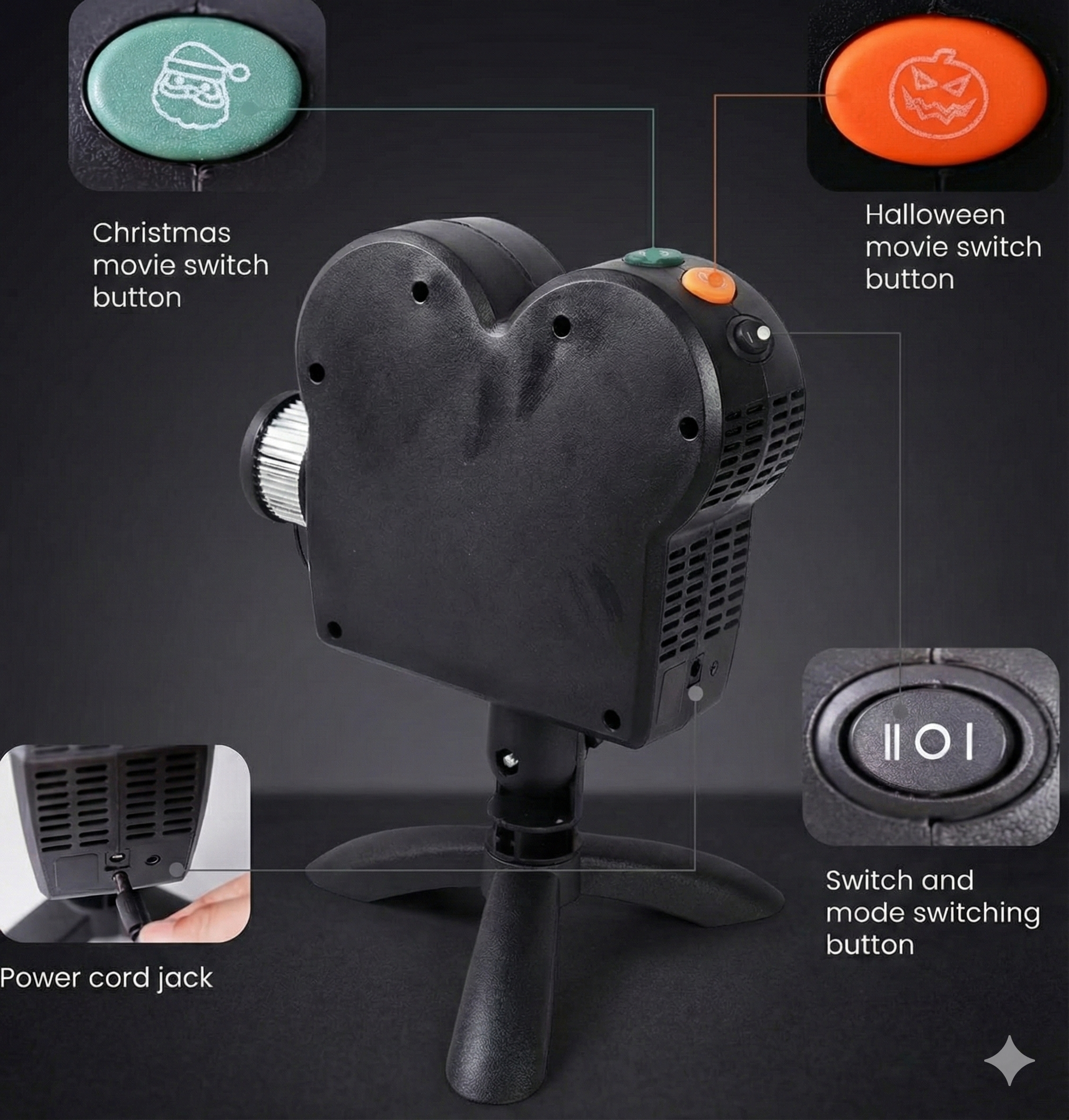 proyector inteligente imágenes