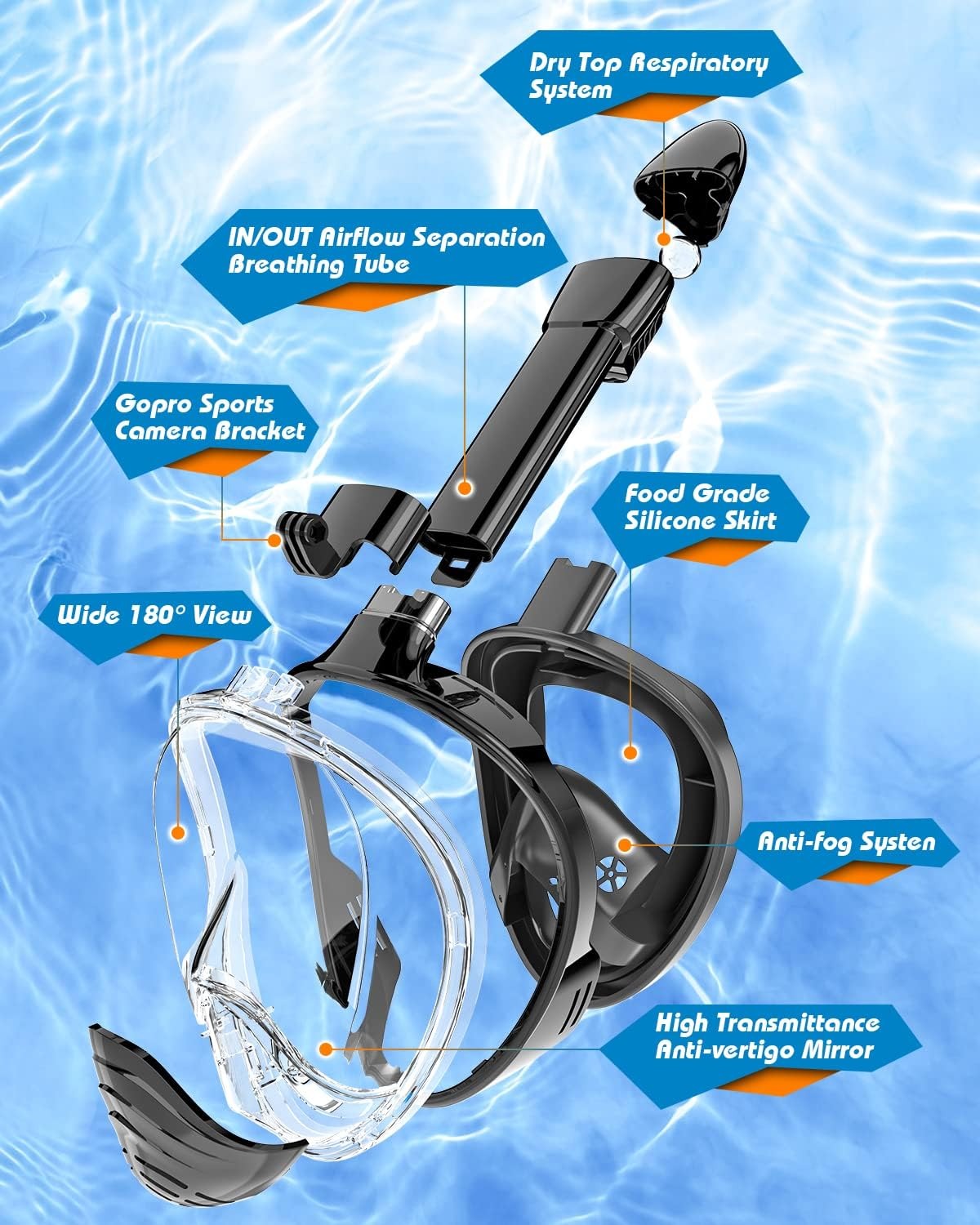 mascara de buceo