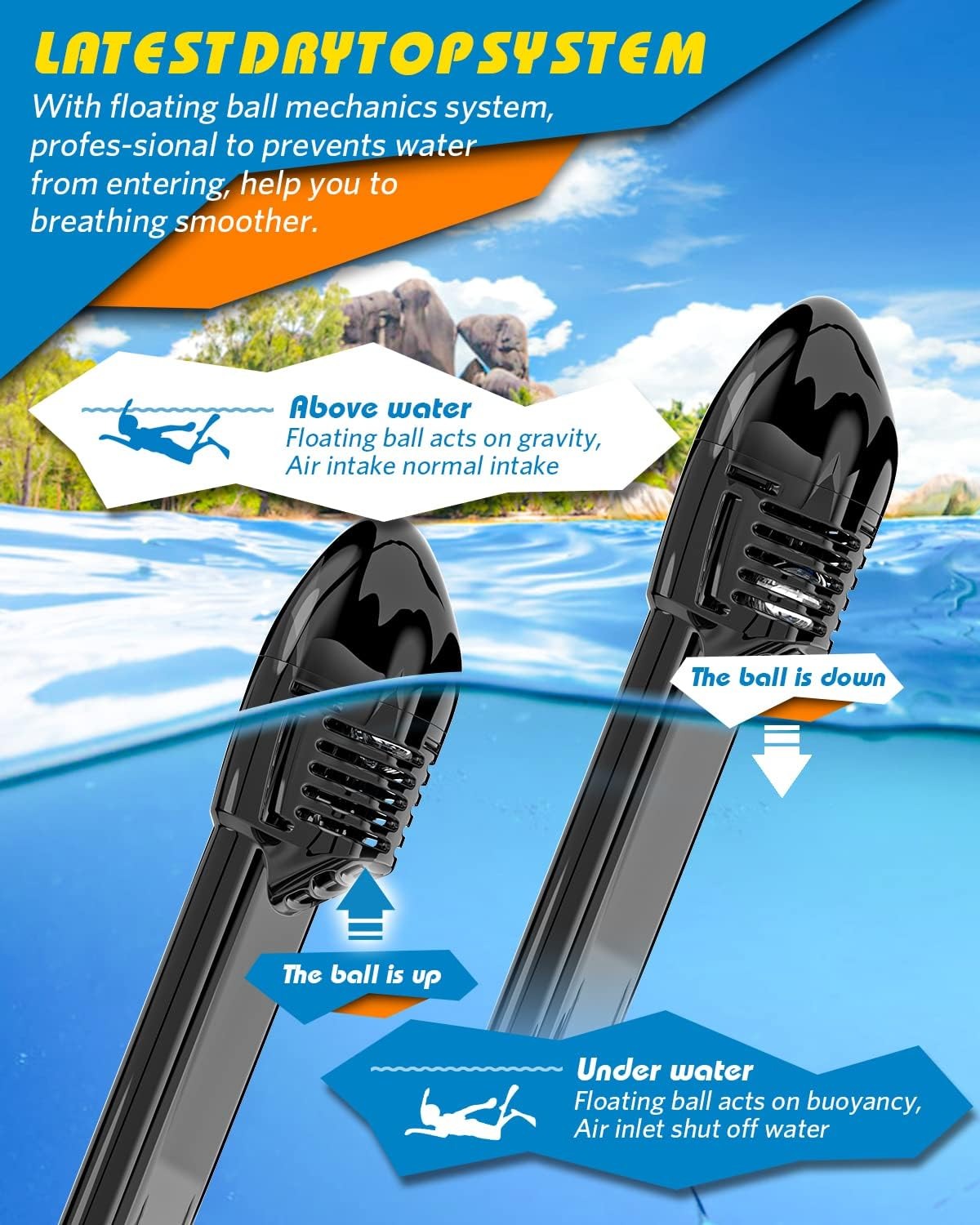 mascara de buceo